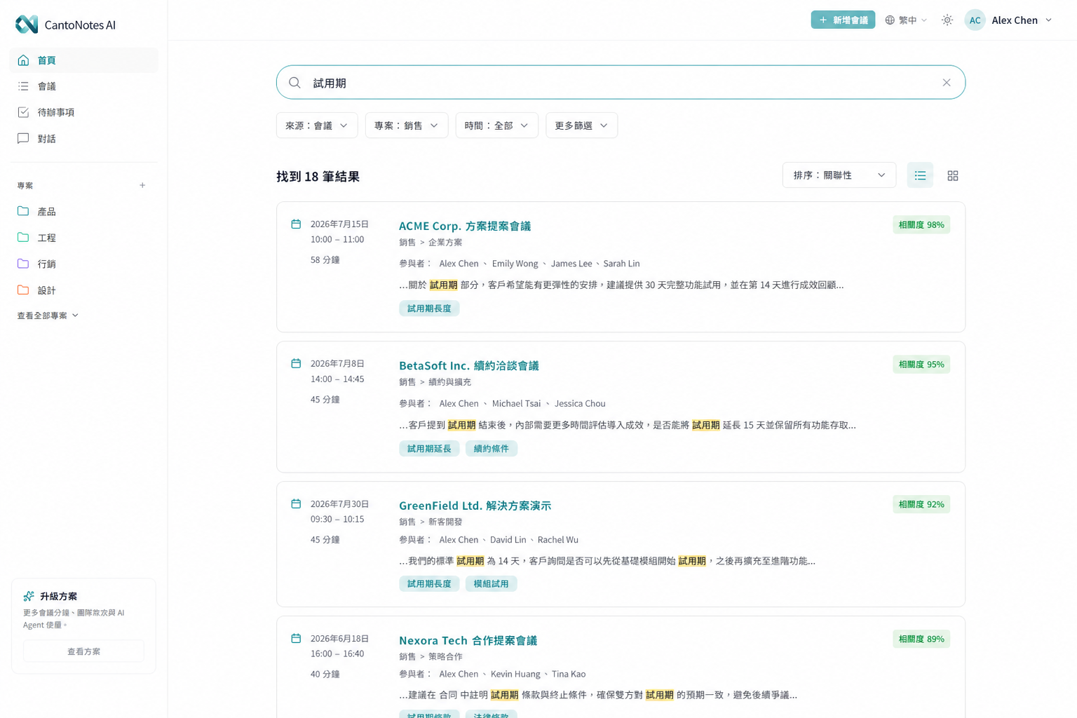 In the product: What price did we discuss last month?